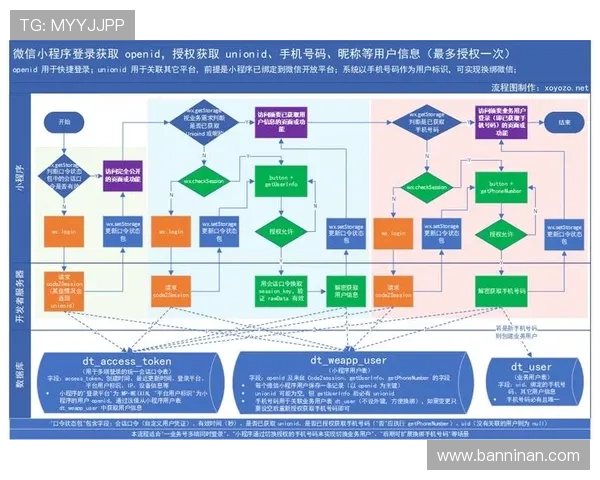 尊龙集团登录入口网址官方最新版本及登录流程详细介绍 尊龙集团登录入口网址官方最新版本及登录流程详细介绍